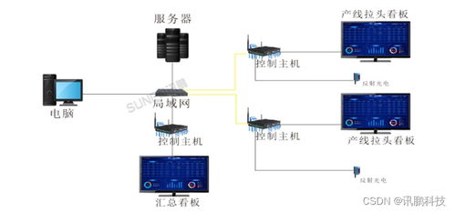 賦能智造 信息技術咨詢如何通過生產管理系統提升粉末冶金工業調度能力